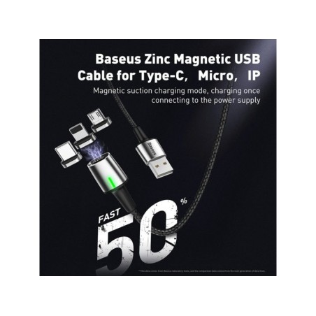 کابل آهنربایی سه سر بیسوس Baseus TZCAXC Zinc magnetic Cable Kit 1m