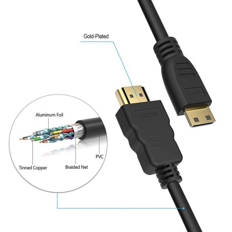 کابل مینی HDMI کی نت 1.5 متر