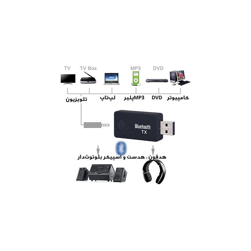 فرستنده و گیرنده بلوتوث TX9
