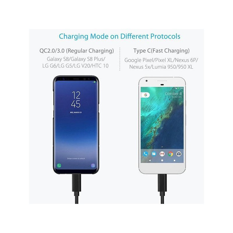 کابل کی نت پلاس  Type C usb 3.1 به  Type C  USB 3.1 طول 1متر