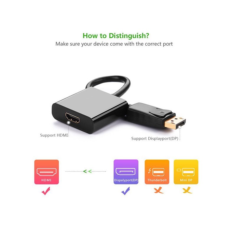 تبدیل  DisplayPort به HDMI