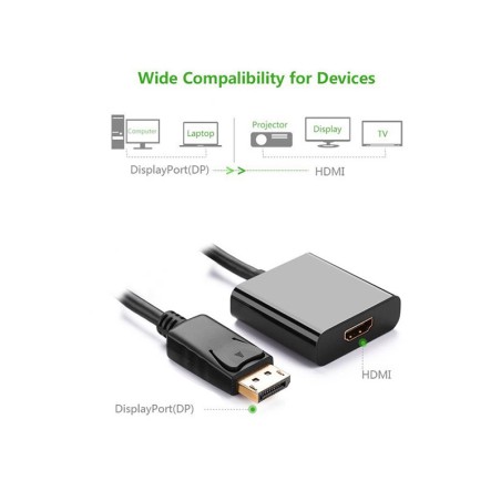 تبدیل  DisplayPort به HDMI