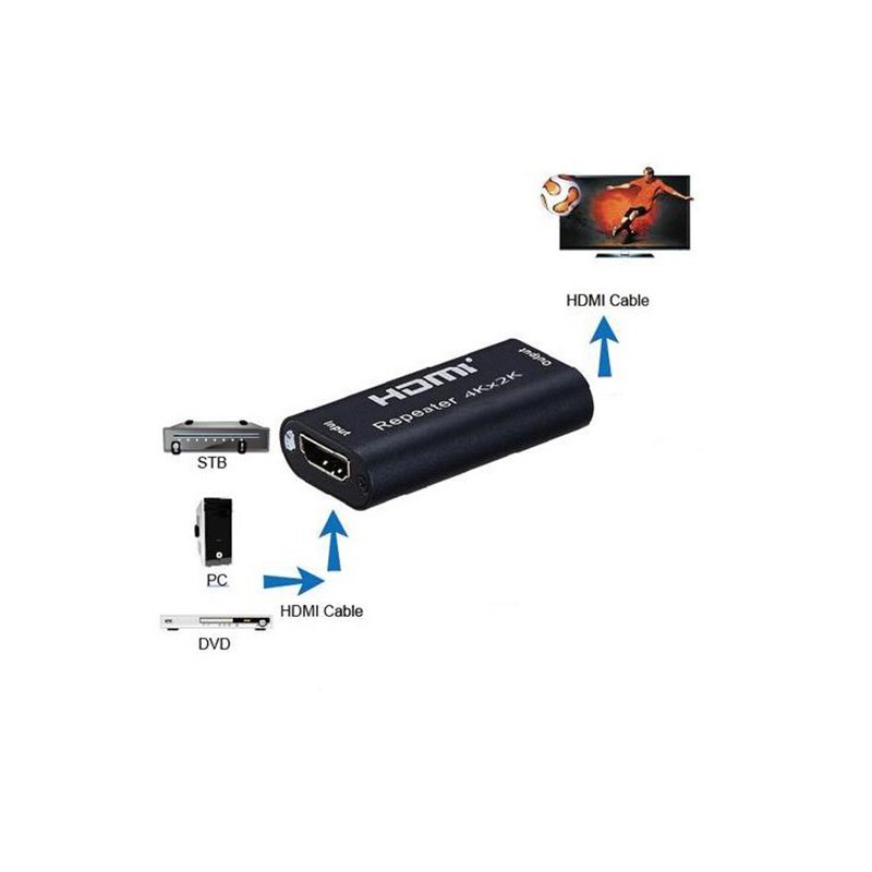 مبدل دو سر ماده HDMI ریپیتر دار