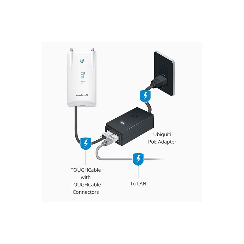 آداپتور 15 ولت 0.8 آمپر POE