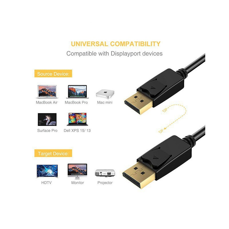 کابل دو سر Displayport طول 3 متر