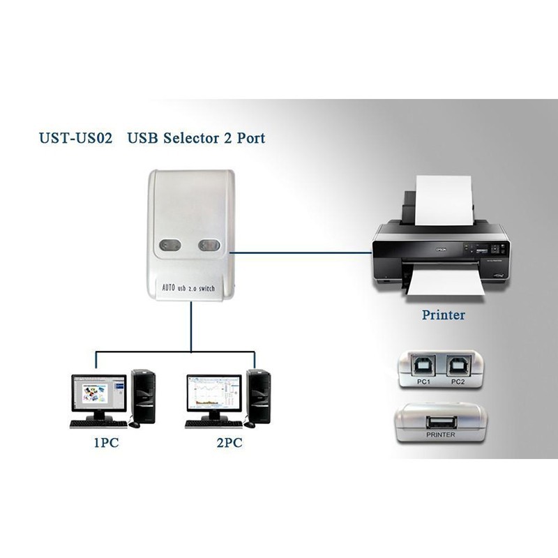 دیتا سوییچ اتوماتیک USB دو پورت بدنه فلزی