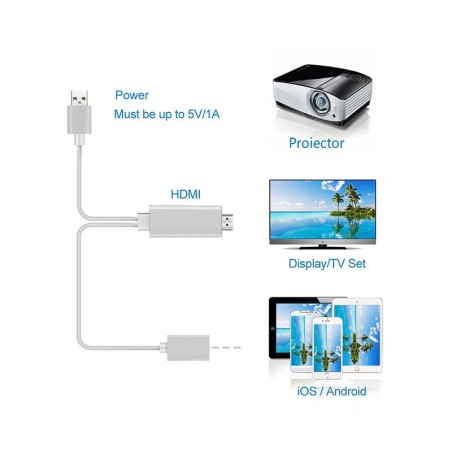 کابل لایتینینگ آیفون  به HDMI برای اتصال تصویر موبایل روی تلویزیون