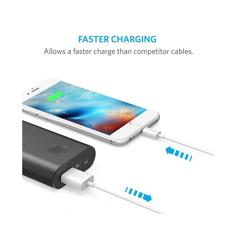 کابل شارژ و دیتا لایتنینگ آیفون برند ANKER مدل A7101H22 طول 90 سانت