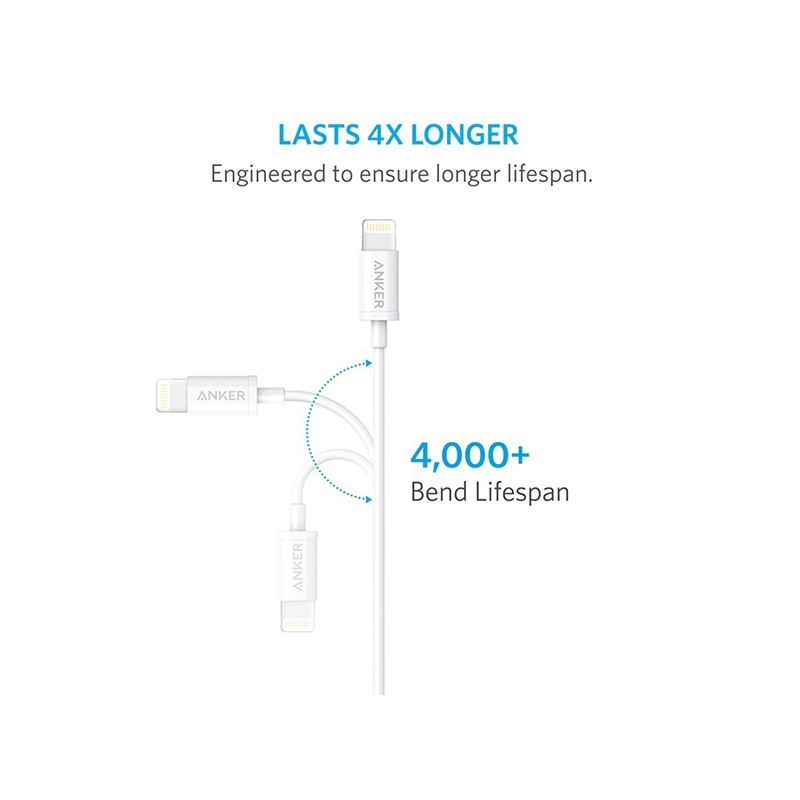 کابل شارژ و دیتا لایتنینگ آیفون برند ANKER مدل A7101H22 طول 90 سانت
