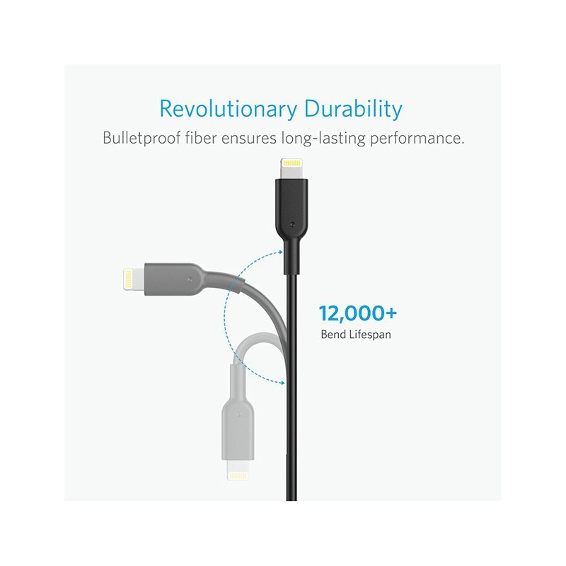 کابل شارژ و دیتا لایتنینگ آیفون برند ANKER مدل A8432H11 طول 90 سانت