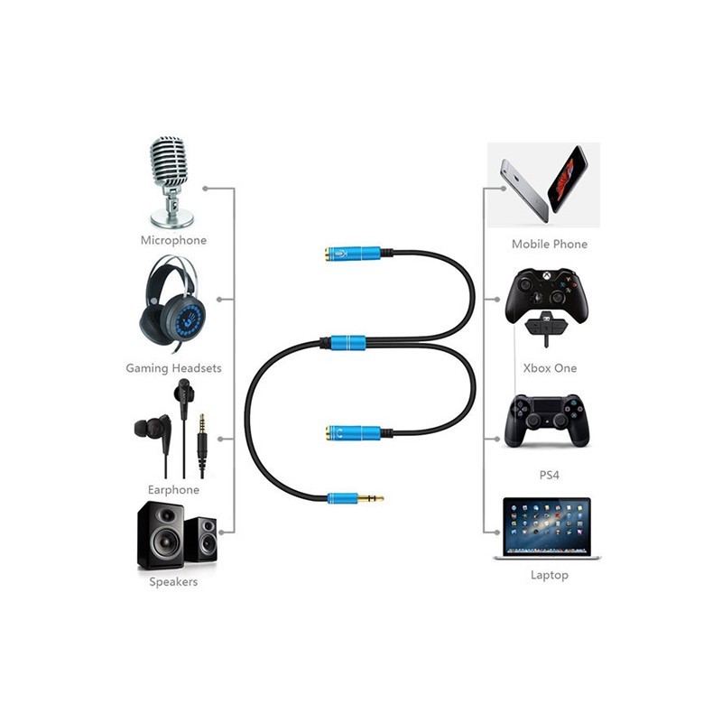 کابل تبدیل نری AUX به دو پورت ماده AUX