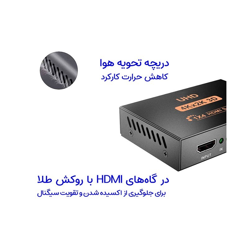 اسپلیتر HDMI 4K چهار پورت