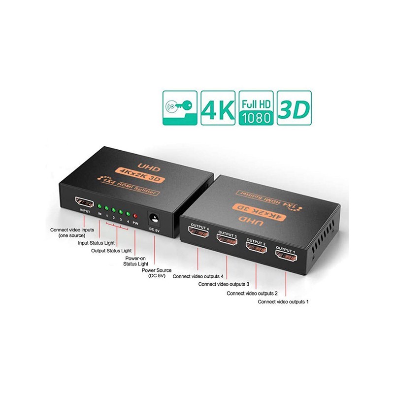 اسپلیتر HDMI 4K چهار پورت