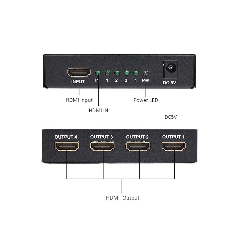 اسپلیتر HDMI 4K چهار پورت