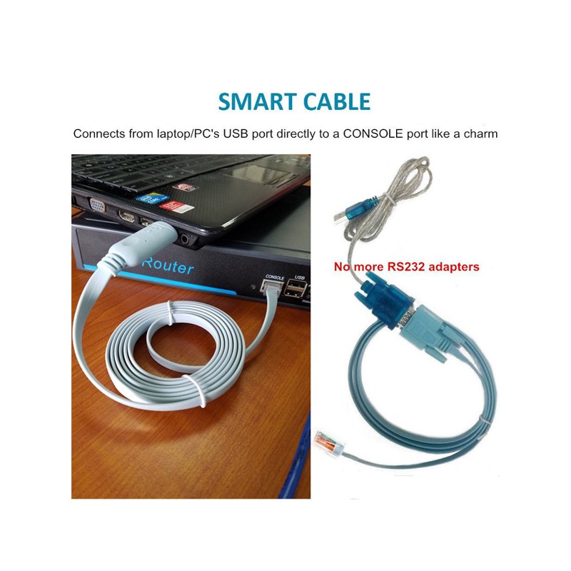 کابل کنسول پروگرام سیسکو USB به RJ45