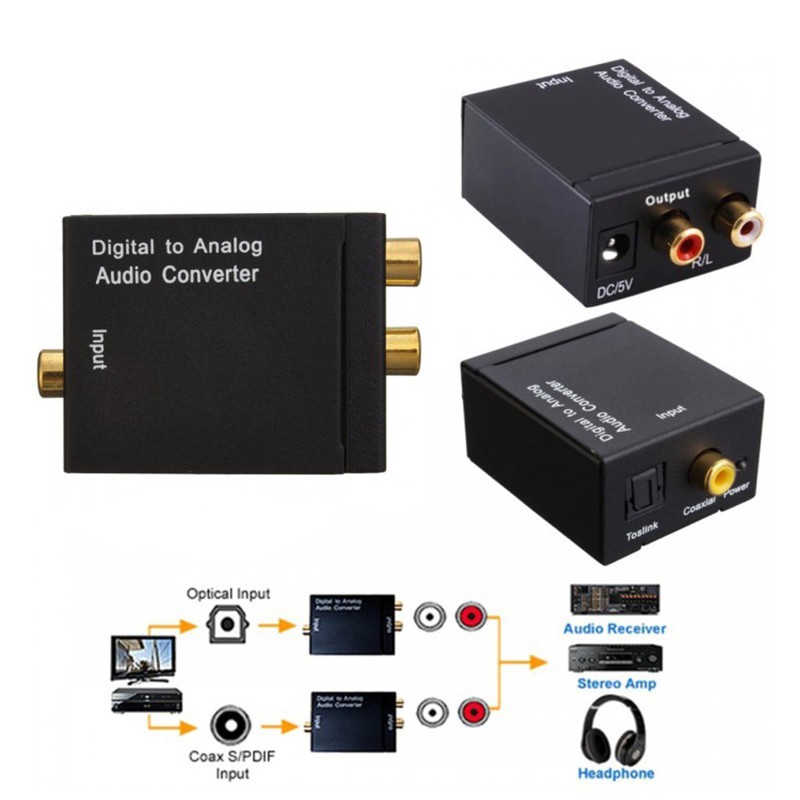 تبدیل صدای دیجیتال به آنالوگ