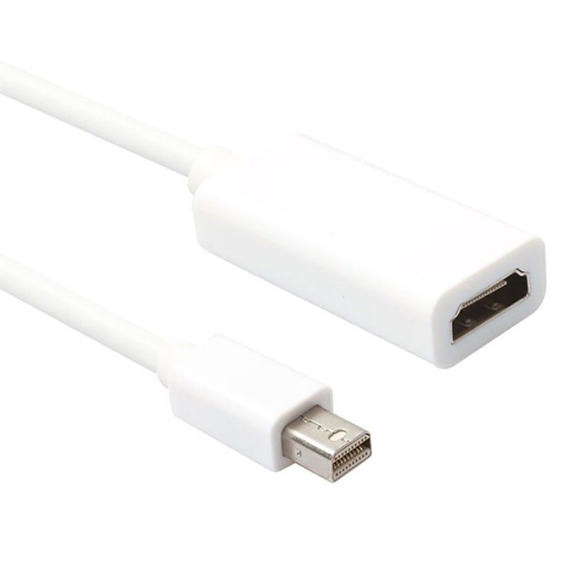 تبدیل Mini DisplayPort به HDMI