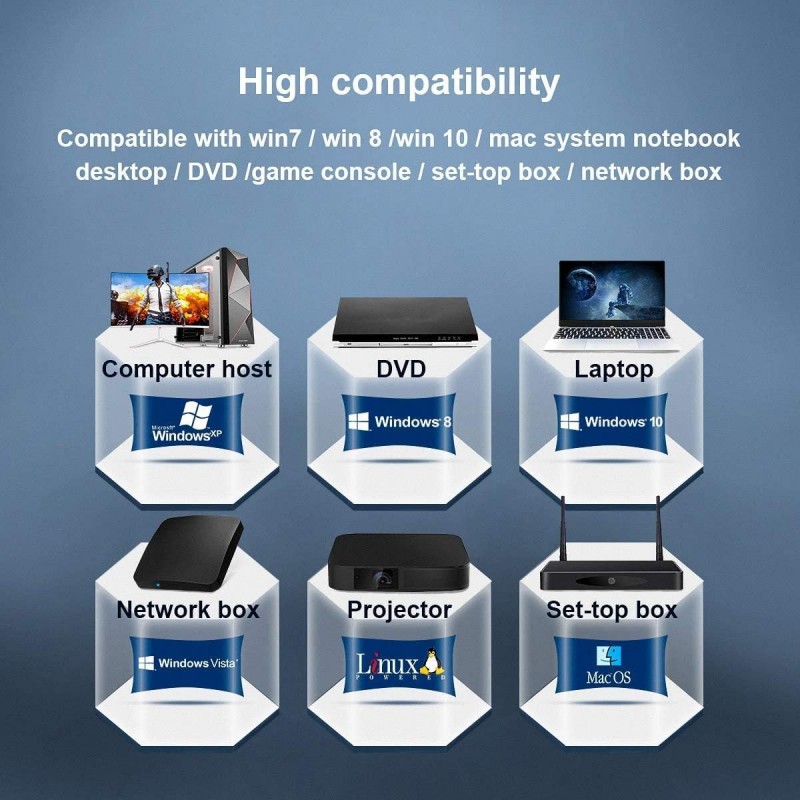 سوییچ KVM دو پورت HDMI برند ونتولینک