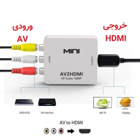 تبدیل AV به HDMI برند MINI
