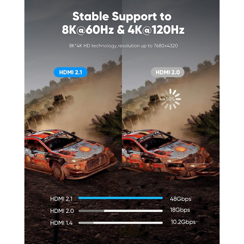 کابل HDMI برند HDTV کیفیت 8K طول 20 متر