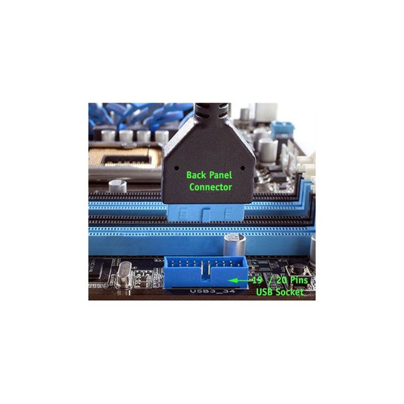 براکت پنلی USB 3.0 کابلی