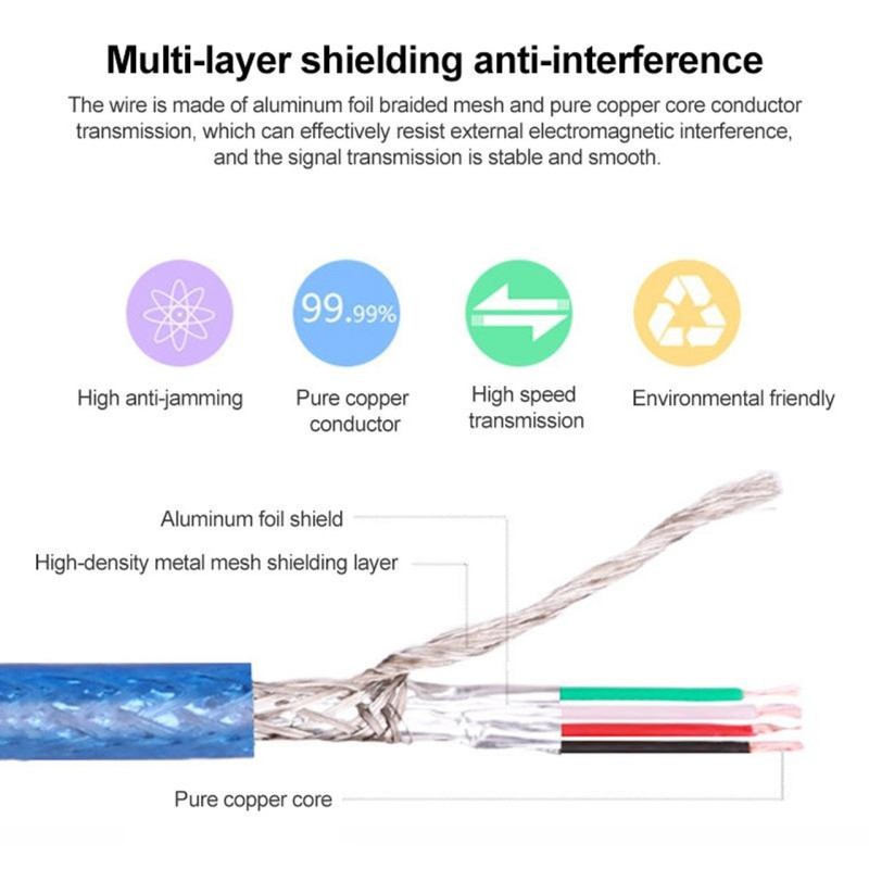 کابل پرینتر شیلدار برند ونتولینک 5 متر