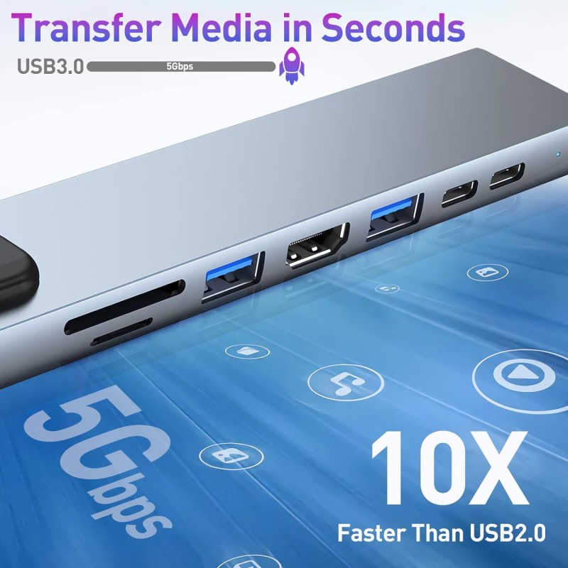 هاب Type-C تایپ سی 8کاره