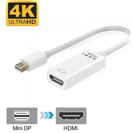 تبدیل Mini DisplayPort به HDMI کیفیت 4K