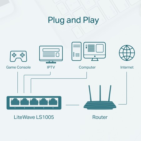 سوییچ 5 پورت تی پی-لینک مدل LS1005