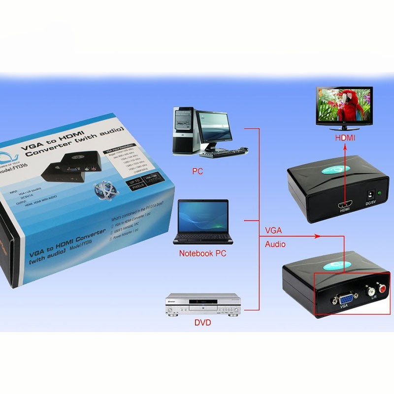 تبدیل VGA به HDMI مدل FY 1316
